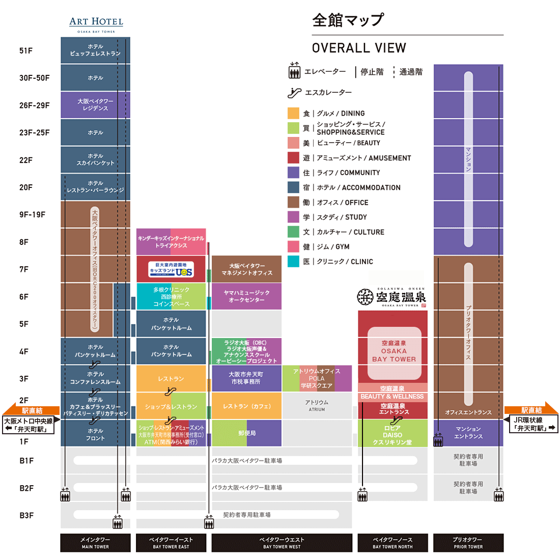 施設全体